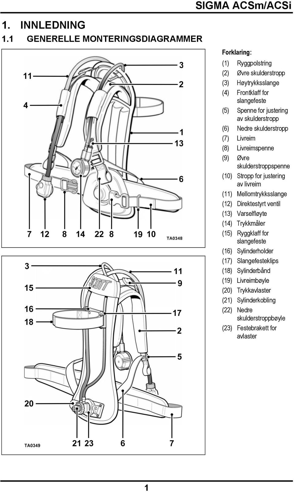 justering av skulderstropp (6) Nedre skulderstropp (7) Livreim (8) Livreimspenne (9) Øvre skulderstroppspenne (10) Stropp for justering av livreim (11)