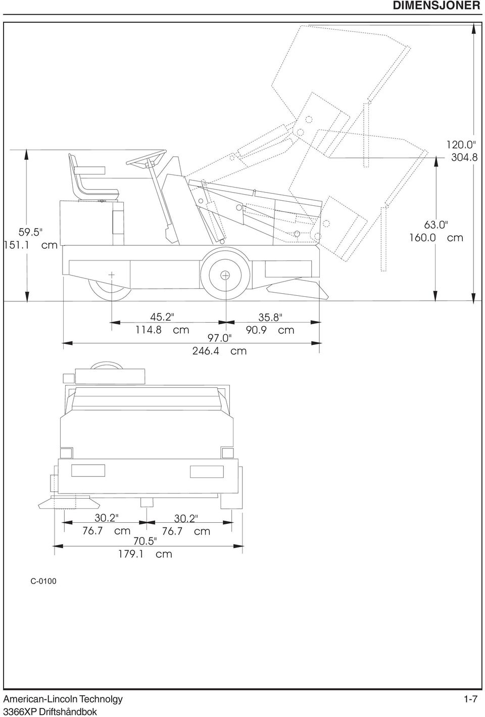 4 cm 35.8" 90.9 cm 30.2" 76.7 cm 70.5" 179.