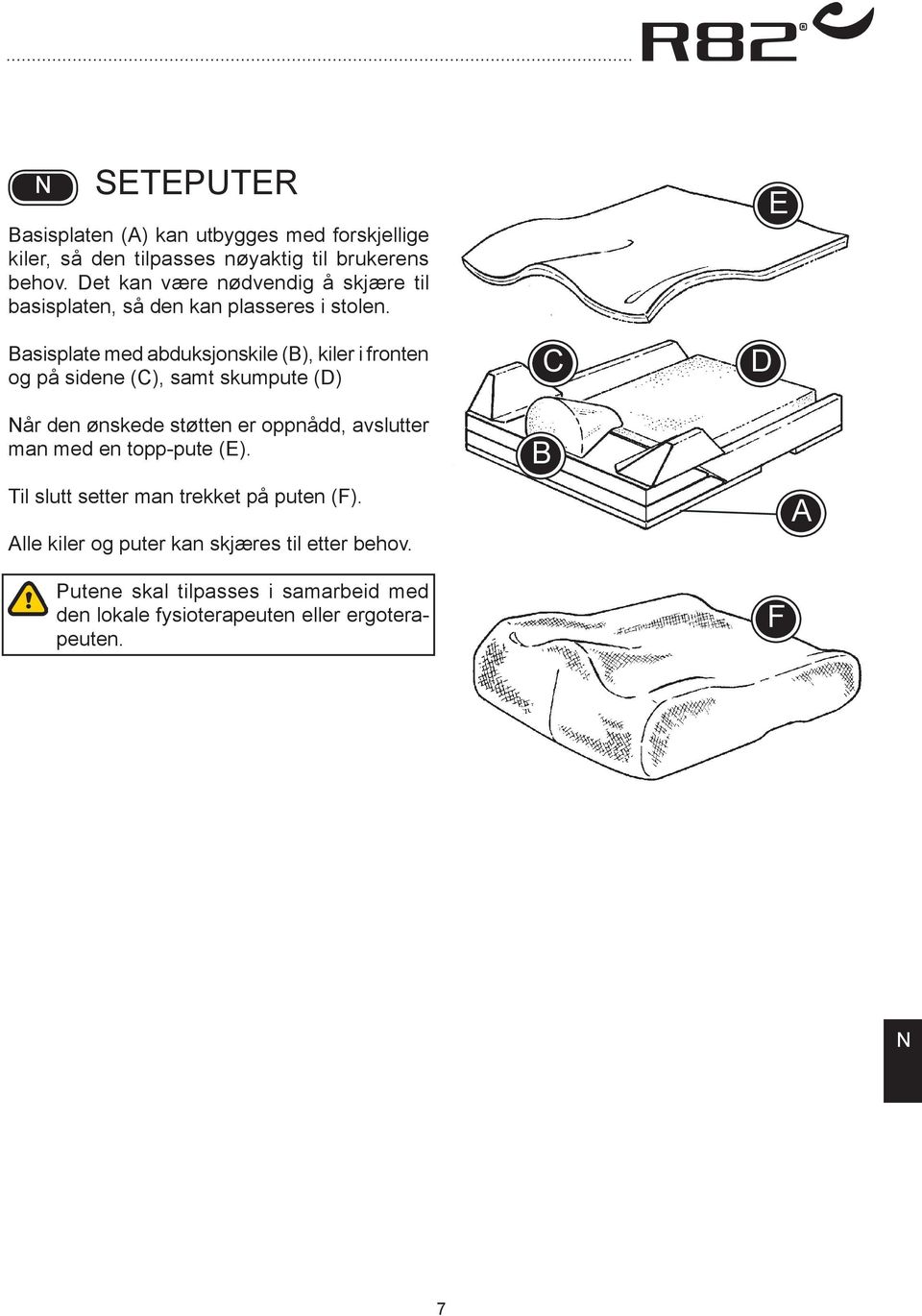 Basisplate med abduksjonskile (B), kiler i fronten og på sidene (C), samt skumpute (D) C D E år den ønskede støtten er oppnådd,