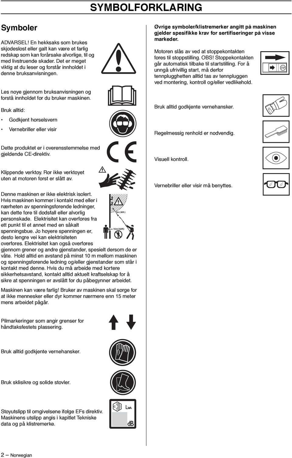 Bruk alltid: Godkjent hørselsvern Vernebriller eller visir Øvrige symboler/klistremerker angitt på maskinen gjelder spesifikke krav for sertifiseringer på visse markeder.