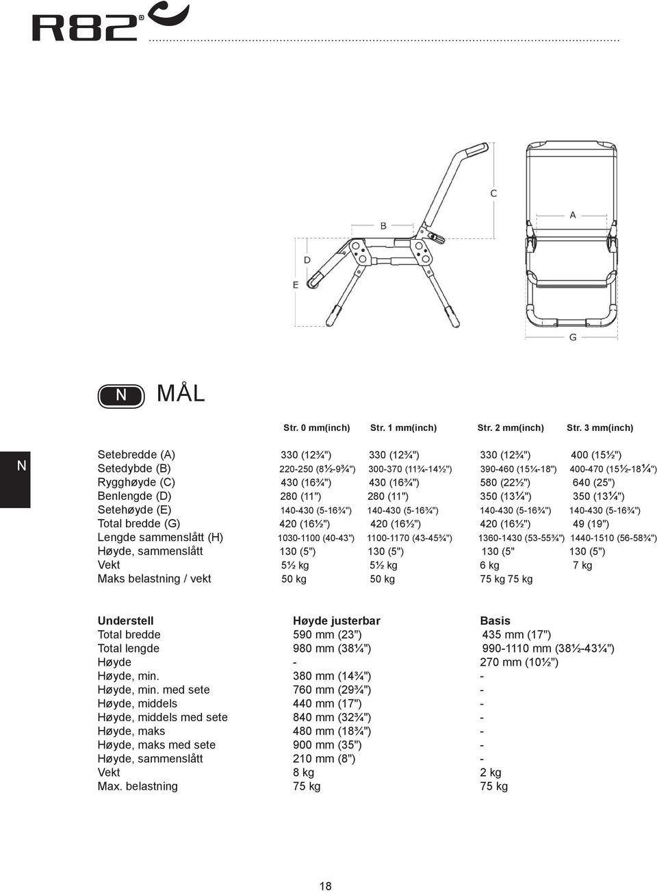 (22½") 640 (25") enlengde (D) 280 (11") 280 (11") 350 (13¼") 350 (13¼") Setehøyde (E) 140-430 (5-16¾") 140-430 (5-16¾") 140-430 (5-16¾") 140-430 (5-16¾") Total bredde (G) 420 (16½") 420 (16½") 420