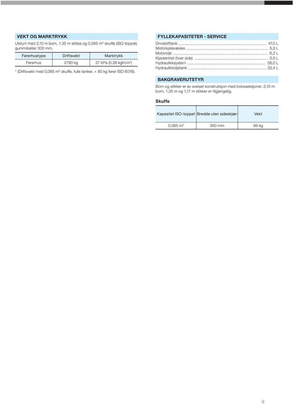 FYLLEKAPASITETER - SERVICE Drivstofftank... 47,0 L Motorkjølevæske... 5,3 L Motorolje... 6,2 L Kjøreenhet (hver side)... 0,5 L Hydraulikksystem.