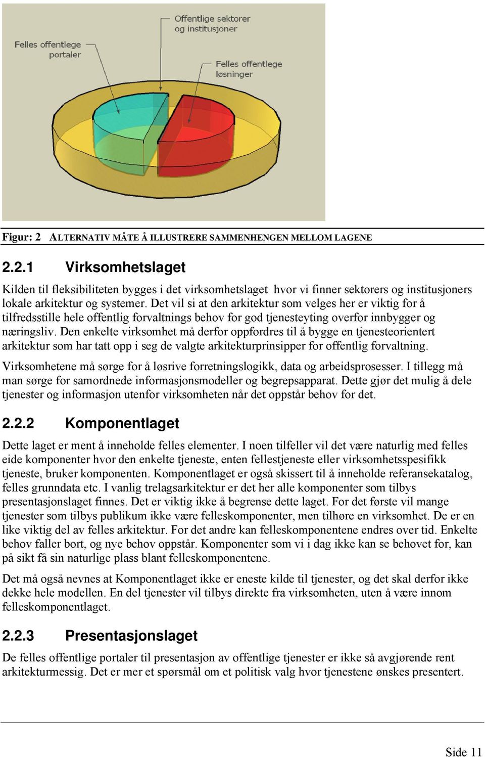 Den enkelte virksomhet må derfor oppfordres til å bygge en tjenesteorientert arkitektur som har tatt opp i seg de valgte arkitekturprinsipper for offentlig forvaltning.