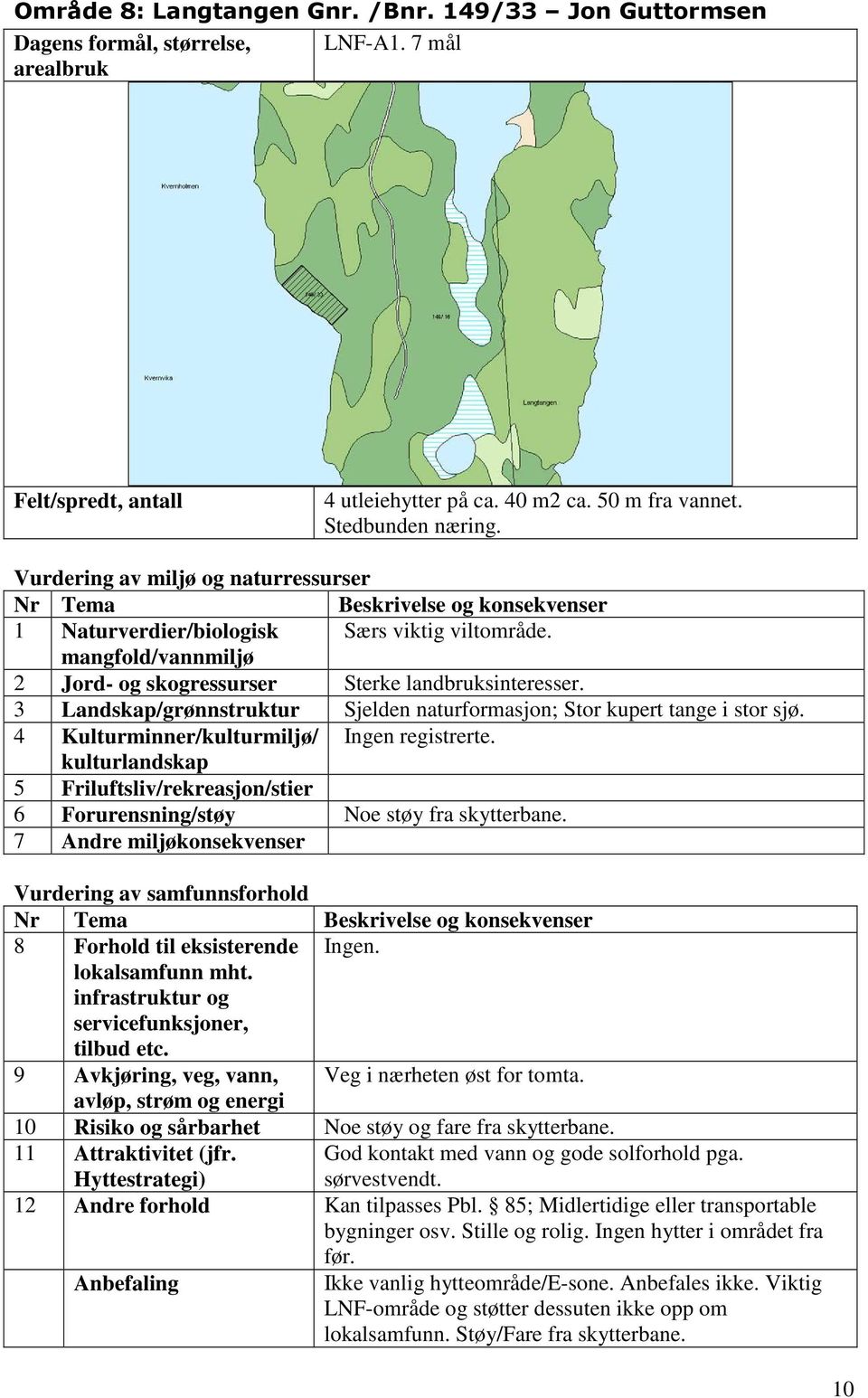 5 Friluftsliv/rekreasjon/stier 6 Forurensning/støy Noe støy fra skytterbane. 8 Forhold til eksisterende Ingen. Veg i nærheten øst for tomta. 10 Risiko og sårbarhet Noe støy og fare fra skytterbane.