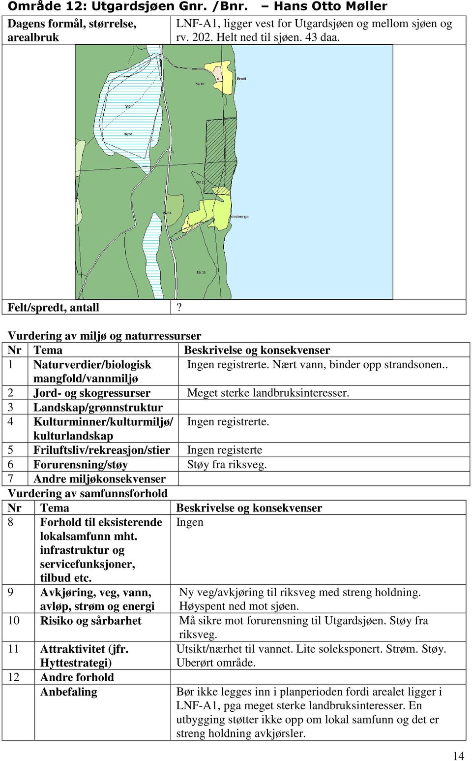 3 Landskap/grønnstruktur 5 Friluftsliv/rekreasjon/stier Ingen registerte 6 Forurensning/støy Støy fra riksveg. 8 Forhold til eksisterende Ingen Ny veg/avkjøring til riksveg med streng holdning.