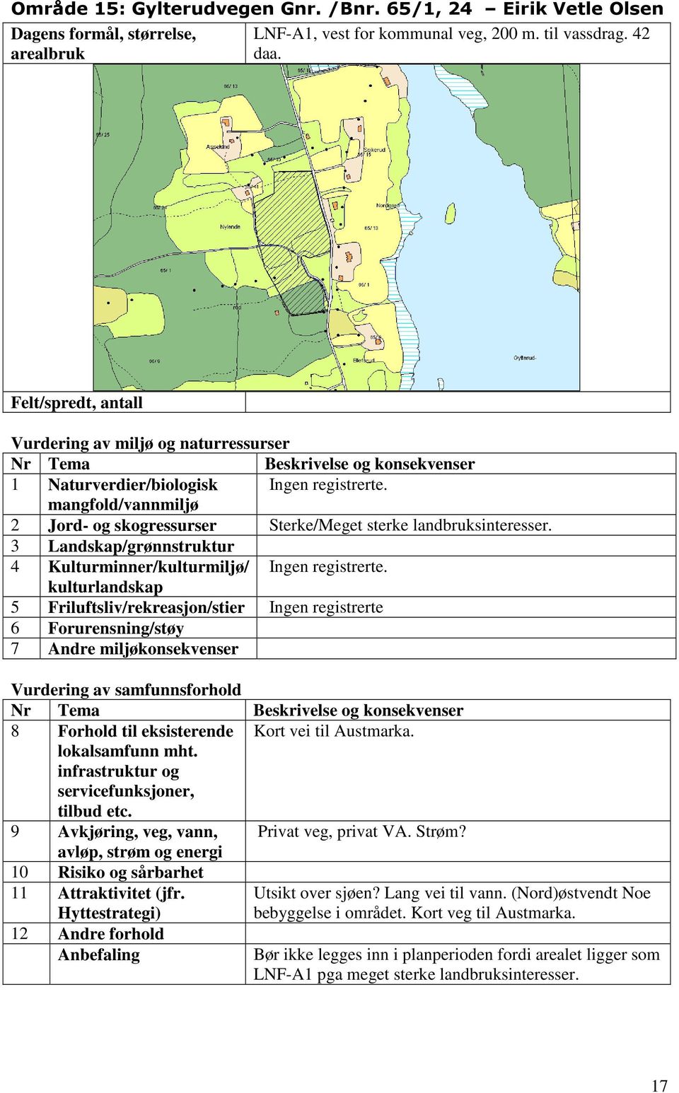 3 Landskap/grønnstruktur 5 Friluftsliv/rekreasjon/stier Ingen registrerte 6 Forurensning/støy 8 Forhold til eksisterende Kort vei til Austmarka. Privat veg, privat VA.