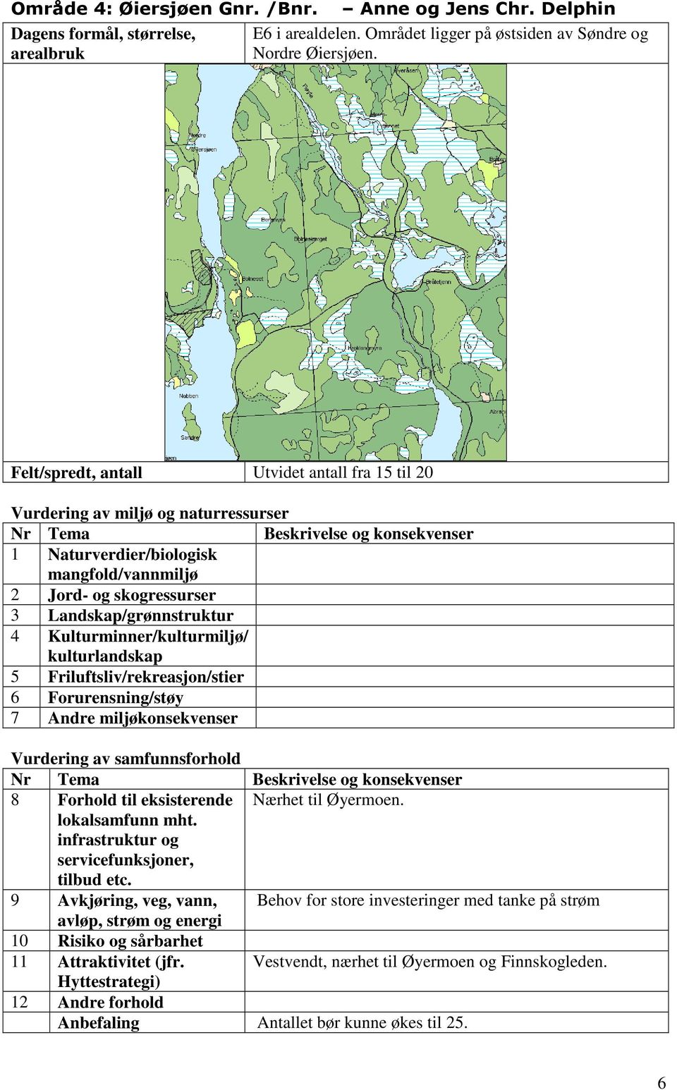 Utvidet antall fra 15 til 20 1 Naturverdier/biologisk 2 Jord- og skogressurser 3 Landskap/grønnstruktur 4 Kulturminner/kulturmiljø/ 5