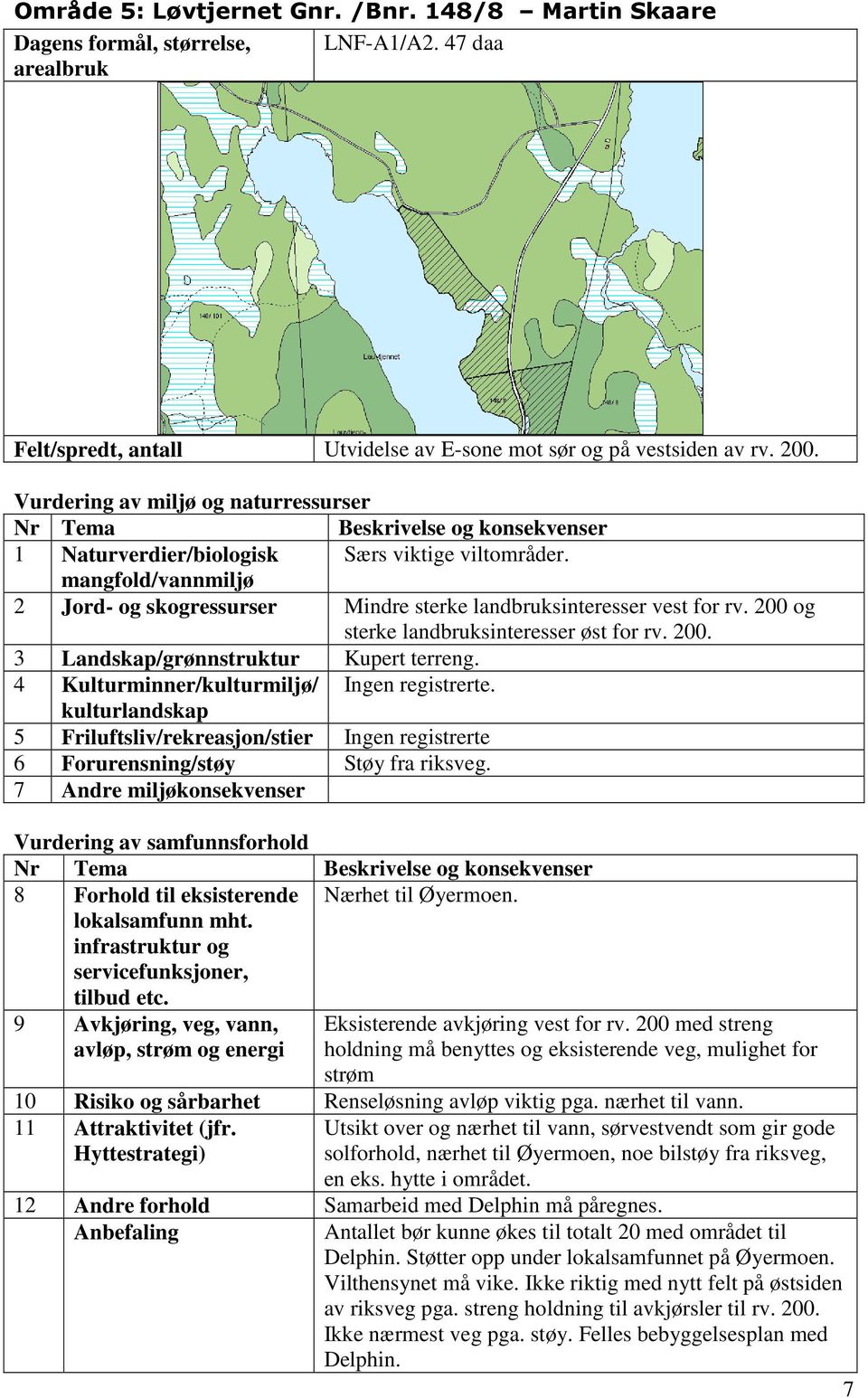 5 Friluftsliv/rekreasjon/stier Ingen registrerte 6 Forurensning/støy Støy fra riksveg. 8 Forhold til eksisterende Nærhet til Øyermoen. Eksisterende avkjøring vest for rv.