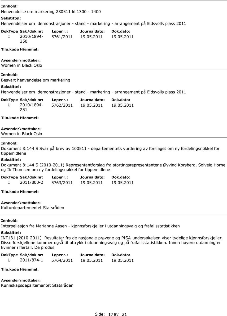 departementets vurdering av forslaget om ny fordelingsnøkkel for tippemidlene Dokument 8:144 S (2010-2011) Representantforslag fra stortingsrepresentantene Øyvind Korsberg, Solveig Horne og b Thomsen