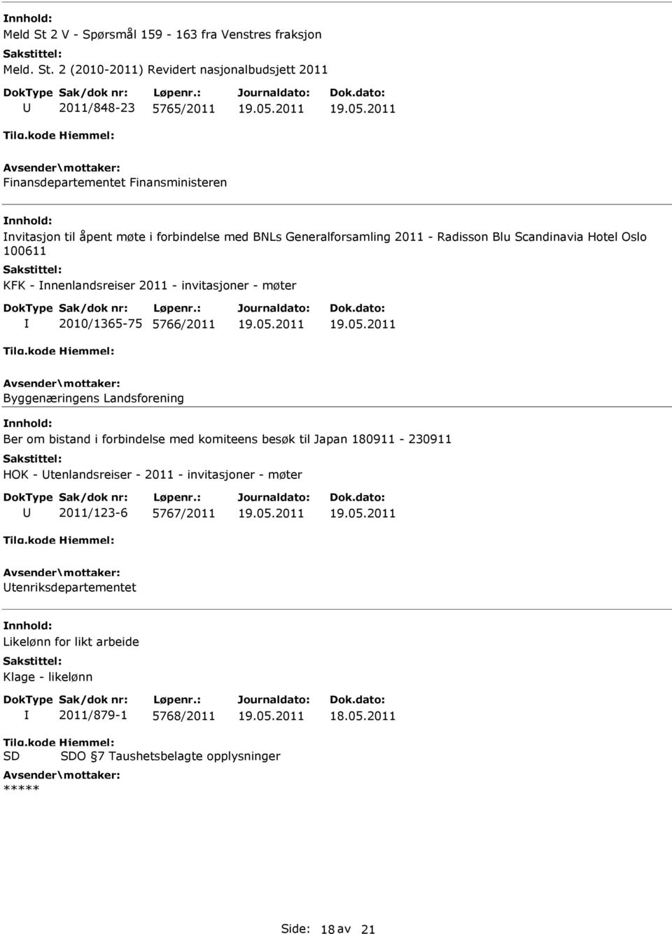 2 (2010-2011) Revidert nasjonalbudsjett 2011 2011/848-23 5765/2011 Finansdepartementet Finansministeren nvitasjon til åpent møte i forbindelse med BNLs Generalforsamling