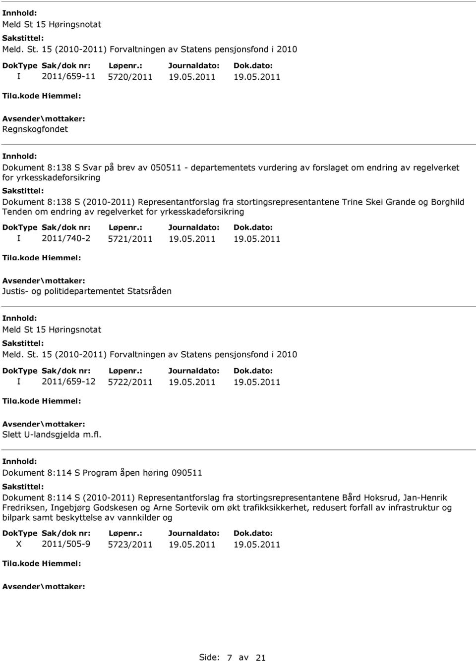 15 (2010-2011) Forvaltningen av Statens pensjonsfond i 2010 2011/659-11 5720/2011 Regnskogfondet Dokument 8:138 S Svar på brev av 050511 - departementets vurdering av forslaget om endring av