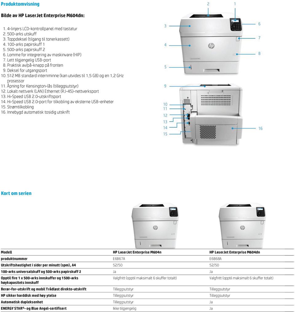 512 MB standard internminne (kan utvides til 1,5 GB) og en 1,2 GHz prosessor 11. Åpning for Kensington-lås (tilleggsutstyr) 12. Lokalt nettverk (LAN) Ethernet (RJ-45)-nettverksport 13. Hi-Speed USB 2.