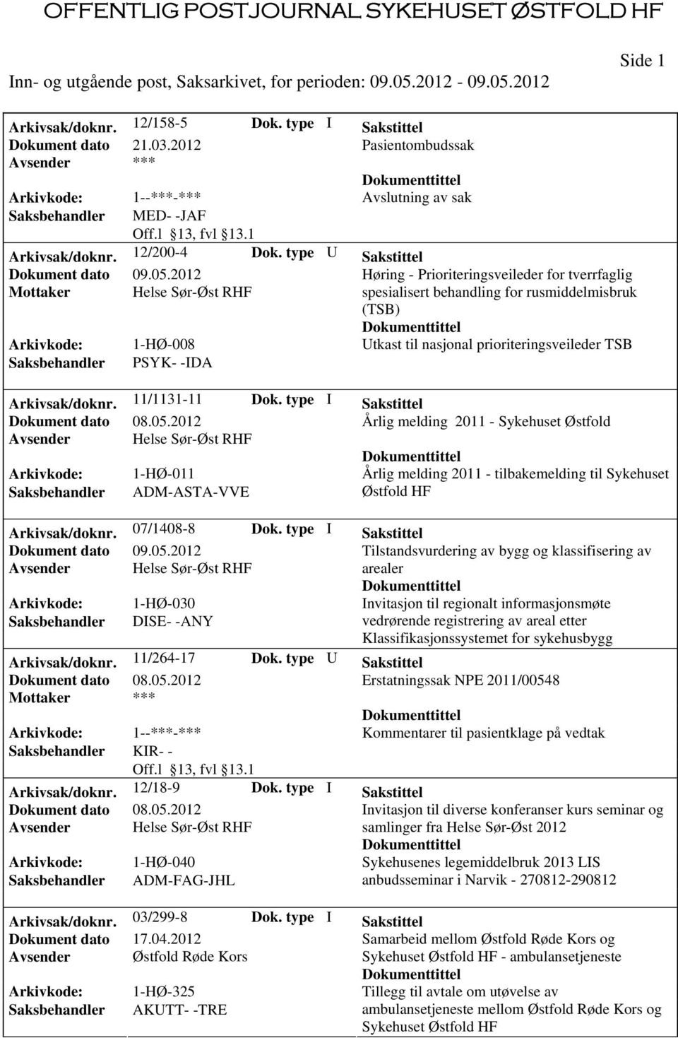 prioriteringsveileder TSB Saksbehandler PSYK- -IDA Arkivsak/doknr. 11/1131-11 Dok.