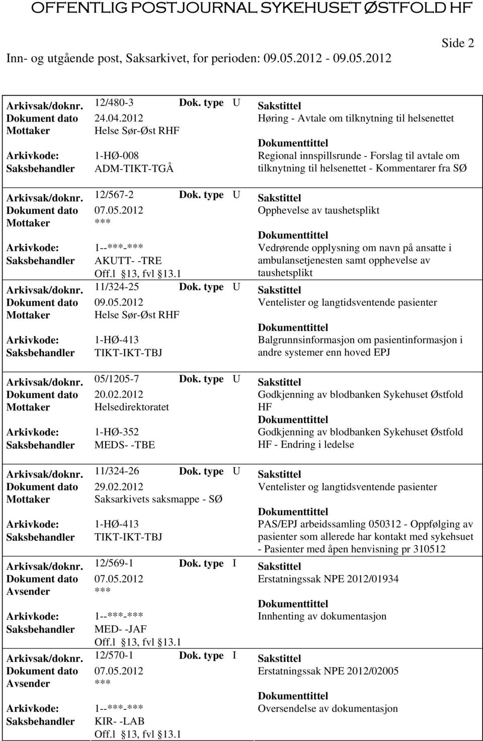 helsenettet - Kommentarer fra SØ Arkivsak/doknr. 12/567-2 Dok.