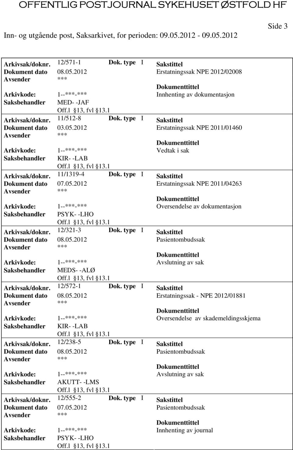 type I Sakstittel Erstatningssak NPE 2011/04263 Oversendelse av dokumentasjon Saksbehandler PSYK- -LHO Arkivsak/doknr. 12/321-3 Dok. type I Sakstittel Saksbehandler MEDS- -ALØ Arkivsak/doknr.