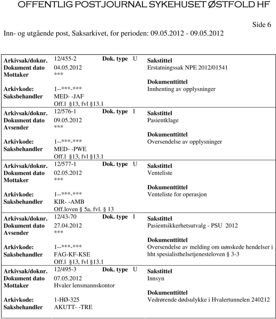 2012 Venteliste Venteliste for operasjon Saksbehandler KIR- -AMB Off.loven 5a, fvl. 13 Arkivsak/doknr. 12/43-70 Dok. type I Sakstittel Dokument dato 27.04.