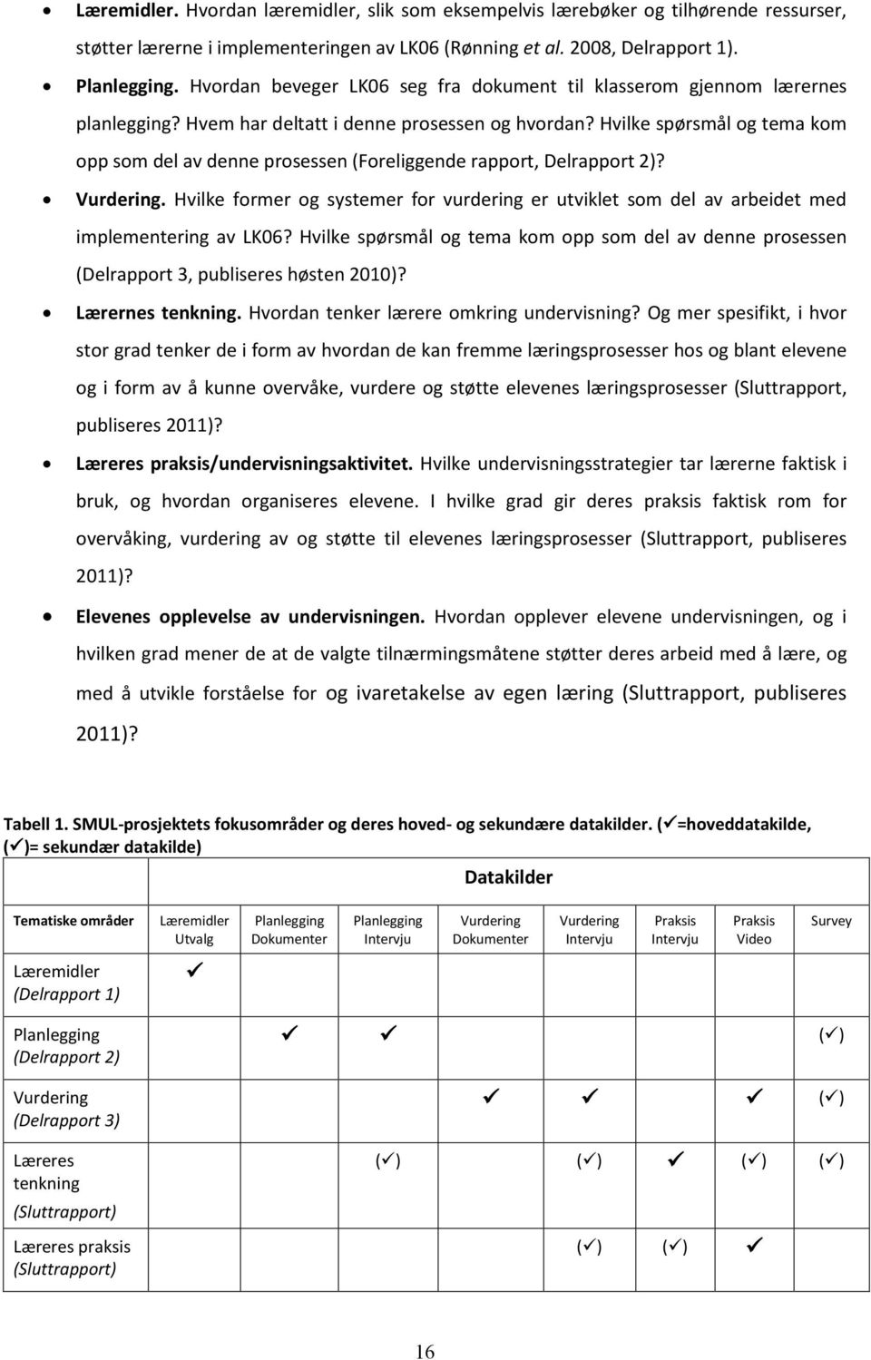 Hvilke spørsmål og tema kom opp som del av denne prosessen (Foreliggende rapport, Delrapport 2)? Vurdering.