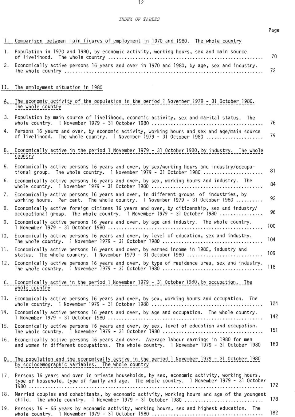 Economically active persons 16 years and over in 1970 and 1980, by age, sex and industry. The whole country 72 II. The employment situation in 1980 A.