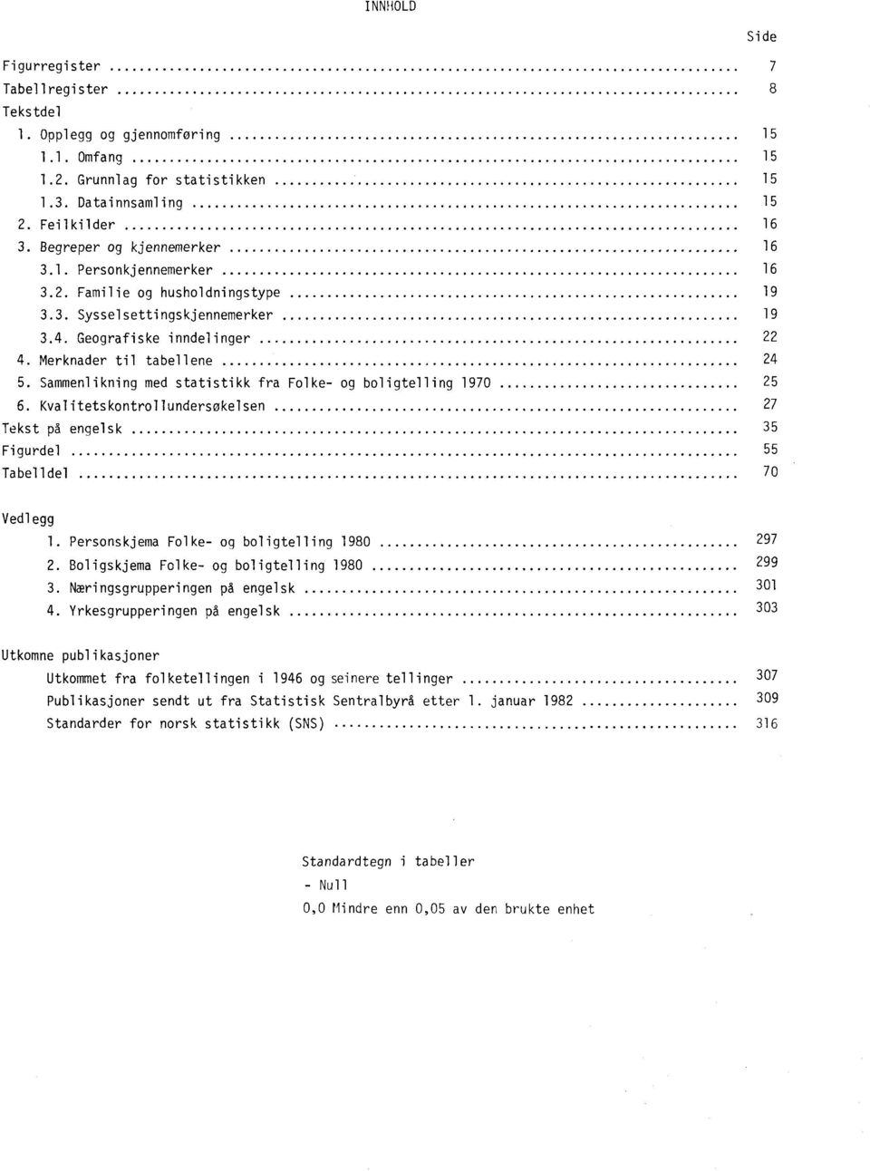 Sammenlikning med statistikk fra Folke- og boligtelling 1970 25 6. Kvalitetskontrollundersøkelsen 27 Tekst på engelsk 35 Figurdel 55 Tabelldel 70 Vedlegg 1.