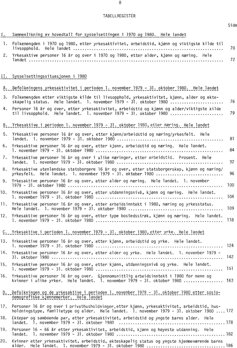 Yrkesaktive personer 16 år og over i 1970 og 1980, etter alder, kjønn og næring. Hele landet 72 II. Sysselsettingssituasjonen i 1980 A. Befolkningens yrkesaktivitet i perioden 1. november 1979-31.