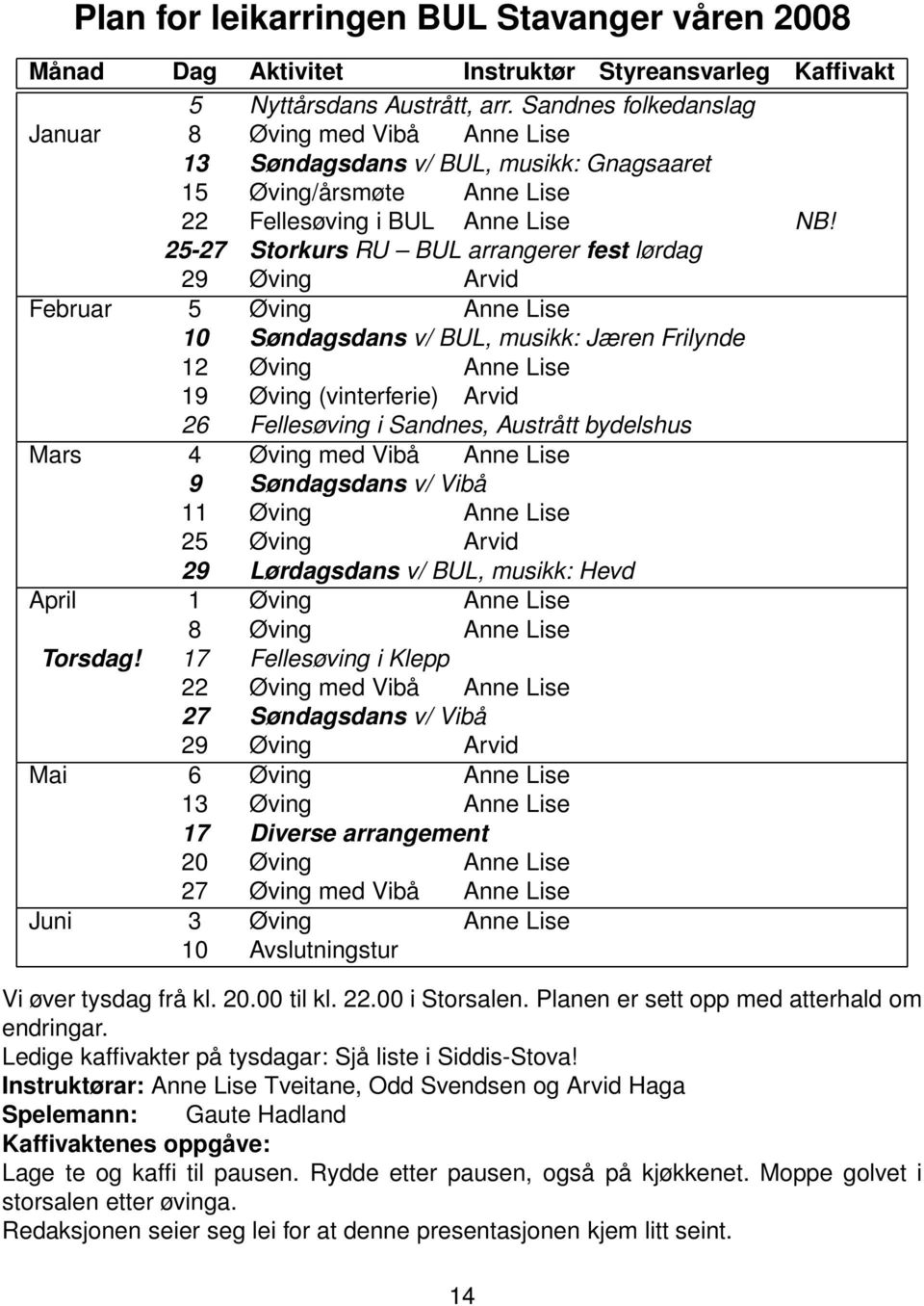 25-27 Storkurs RU BUL arrangerer fest lørdag 29 Øving Arvid Februar 5 Øving Anne Lise 10 Søndagsdans v/ BUL, musikk: Jæren Frilynde 12 Øving Anne Lise 19 Øving (vinterferie) Arvid 26 Fellesøving i