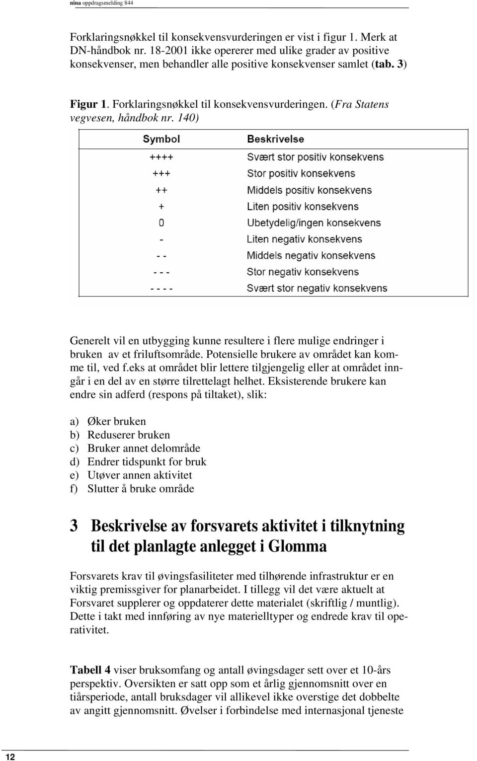 (Fra Statens vegvesen, håndbok nr. 140) Generelt vil en utbygging kunne resultere i flere mulige endringer i bruken av et friluftsområde. Potensielle brukere av området kan komme til, ved f.