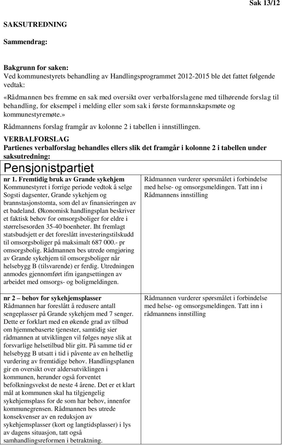 » Rådmannens forslag framgår av kolonne 2 i tabellen i innstillingen.