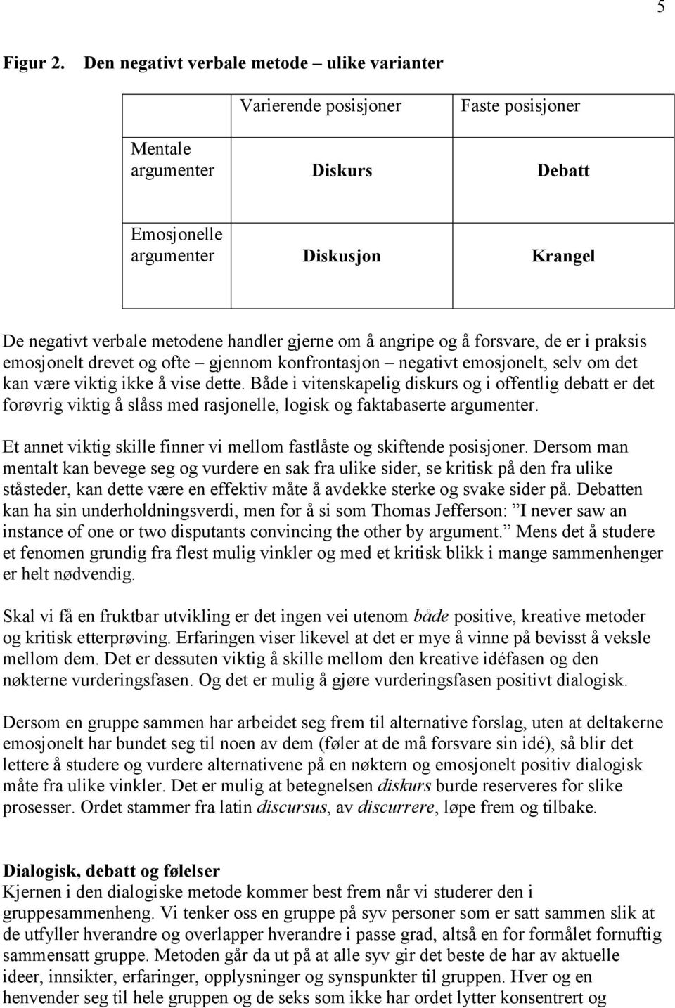 gjerne om å angripe og å forsvare, de er i praksis emosjonelt drevet og ofte gjennom konfrontasjon negativt emosjonelt, selv om det kan være viktig ikke å vise dette.