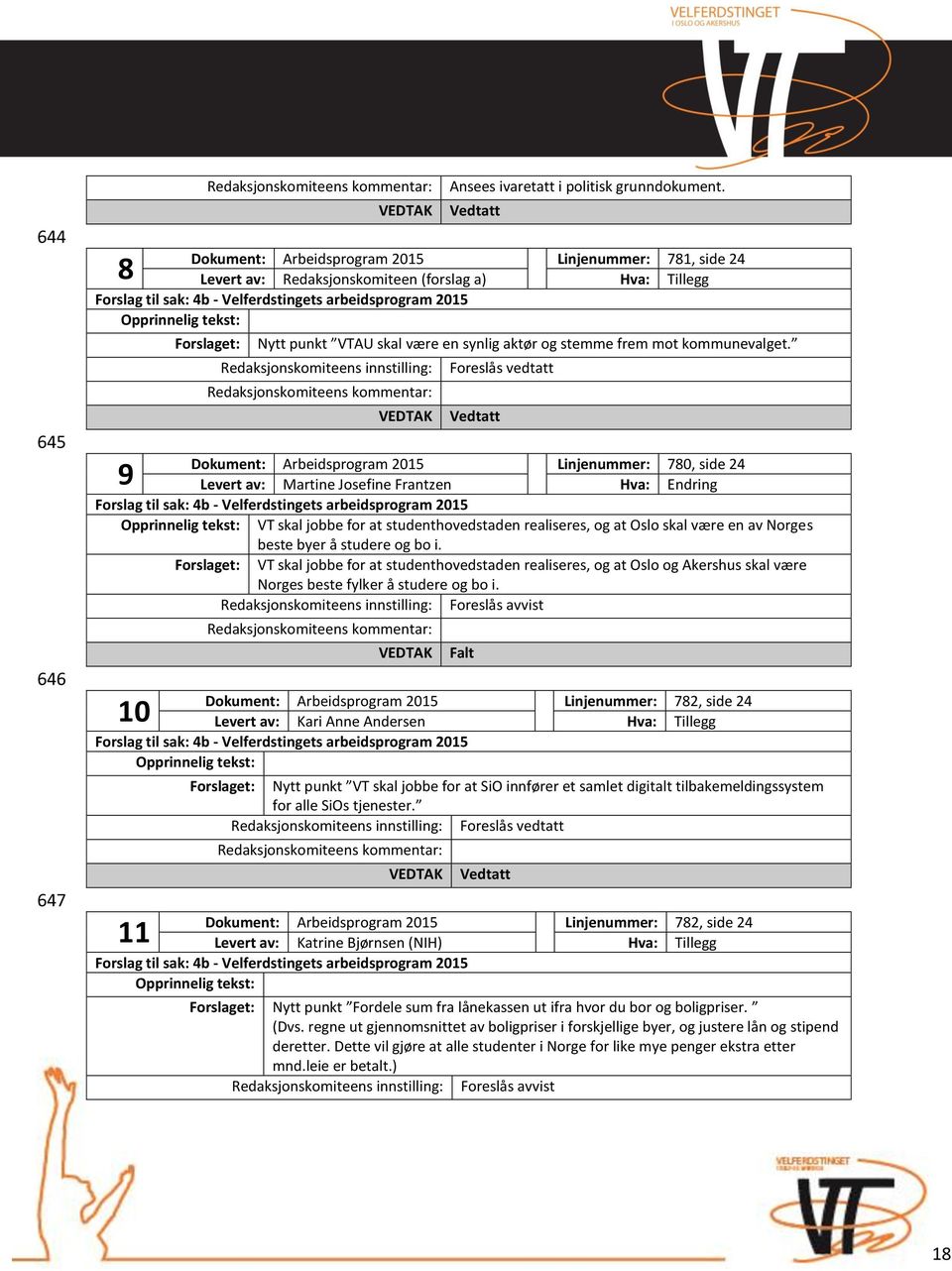 Foreslås vedtatt Dokument: Arbeidsprogram 2015 Linjenummer: 780, side 24 Levert av: Martine Josefine Frantzen Hva: Endring VT skal jobbe for at studenthovedstaden realiseres, og at Oslo skal være en