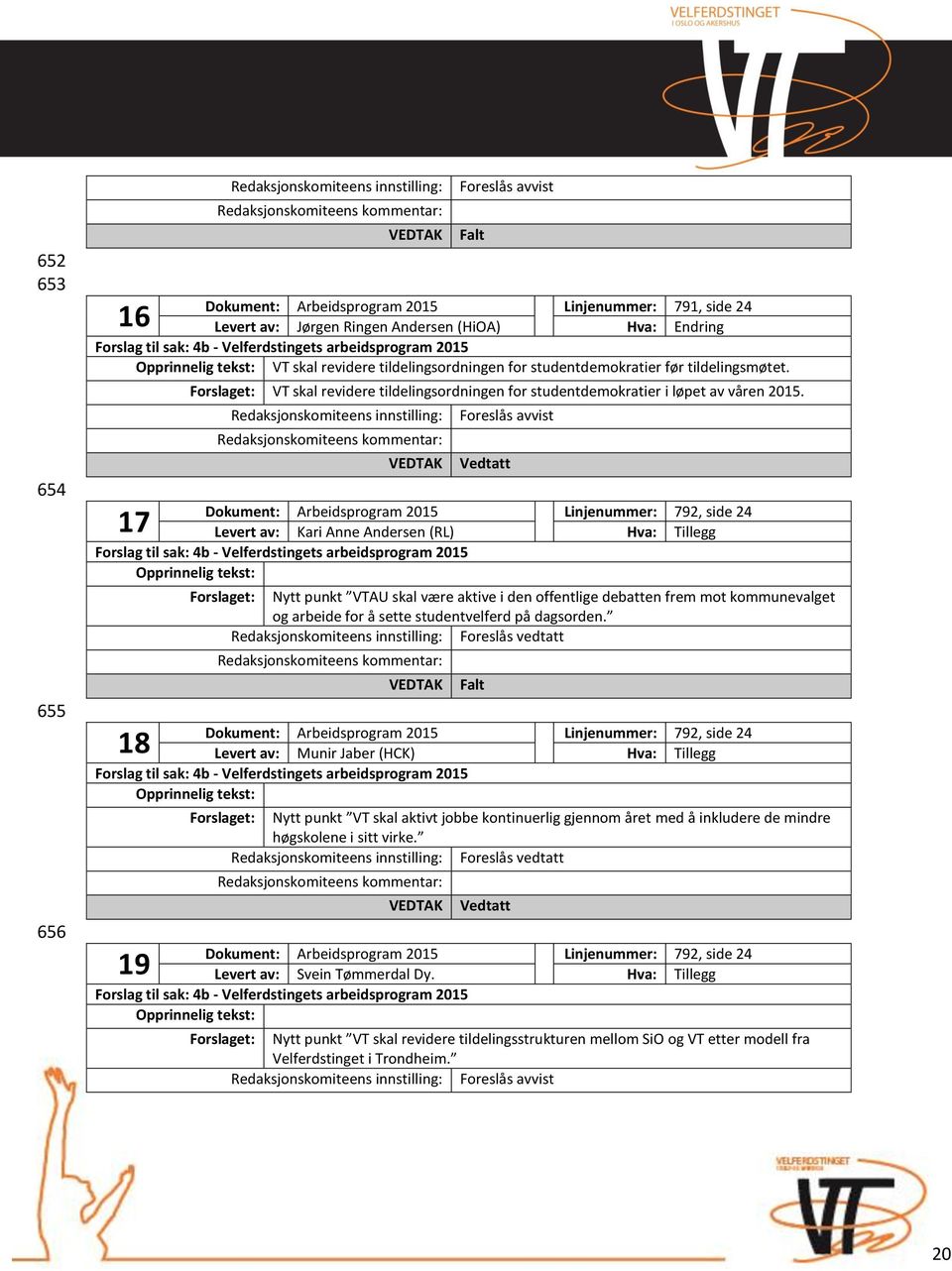 Foreslås avvist Dokument: Arbeidsprogram 2015 Linjenummer: 792, side 24 Levert av: Kari Anne Andersen (RL) Hva: Tillegg 18 Nytt punkt VTAU skal være aktive i den offentlige debatten frem mot