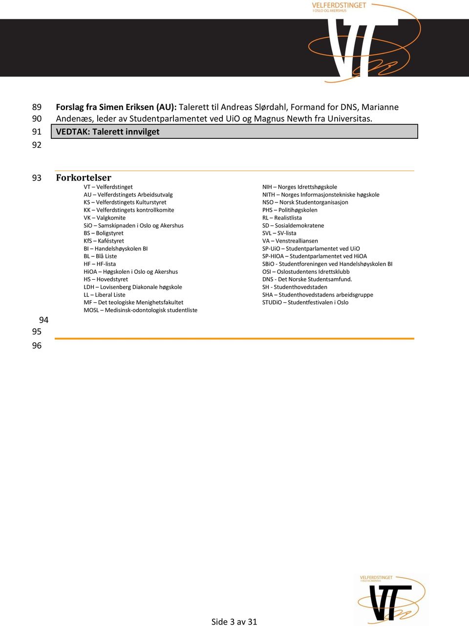 Oslo og Akershus BS Boligstyret KfS Kaféstyret BI Handelshøyskolen BI BL Blå Liste HF HF-lista HiOA Høgskolen i Oslo og Akershus HS Hovedstyret LDH Lovisenberg Diakonale høgskole LL Liberal Liste MF