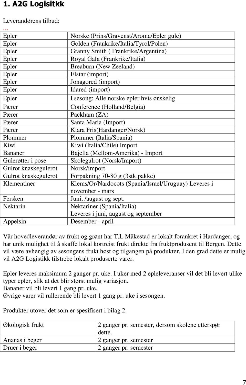 (import) Jonagored (import) Idared (import) I sesong: Alle norske epler hvis ønskelig Conference (Holland/Belgia) Packham (ZA) Santa Maria (Import) Klara Fris(Hardanger/Norsk) Plommer (Italia/Spania)