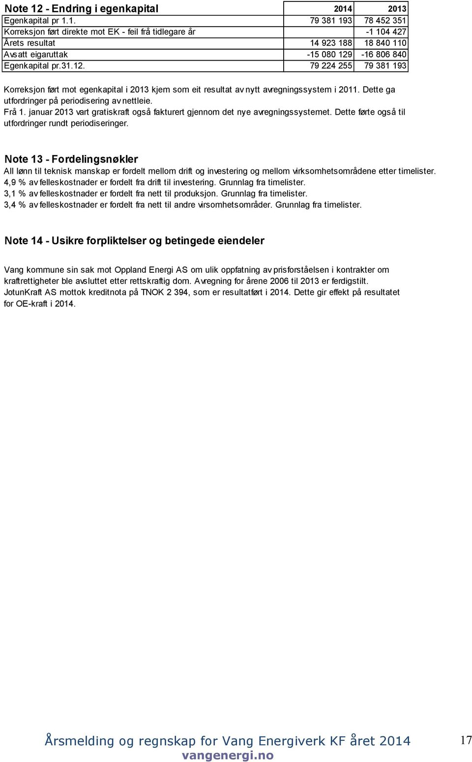 januar 2013 vart gratiskraft også fakturert gjennom det nye avregningssystemet. Dette førte også til utfordringer rundt periodiseringer.