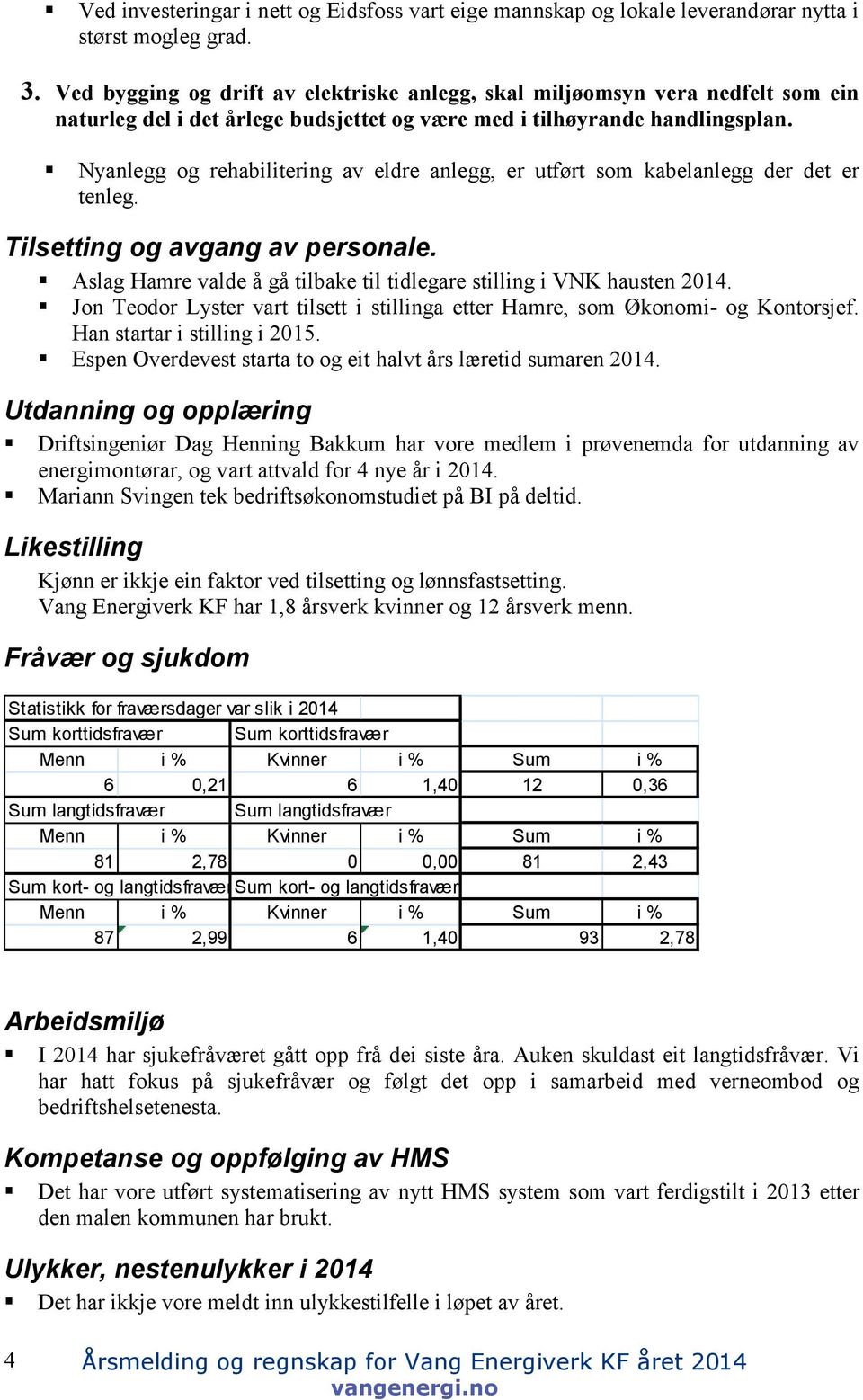 Nyanlegg og rehabilitering av eldre anlegg, er utført som kabelanlegg der det er tenleg. Tilsetting og avgang av personale. Aslag Hamre valde å gå tilbake til tidlegare stilling i VNK hausten 2014.