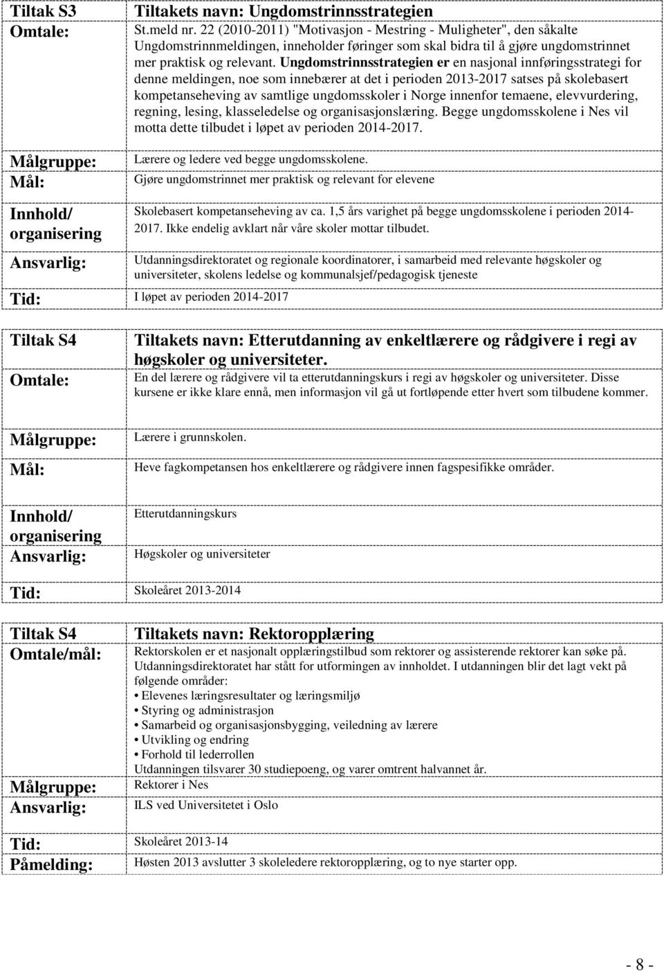 Ungdomstrinnsstrategien er en nasjonal innføringsstrategi for denne meldingen, noe som innebærer at det i perioden 2013-2017 satses på skolebasert kompetanseheving av samtlige ungdomsskoler i Norge