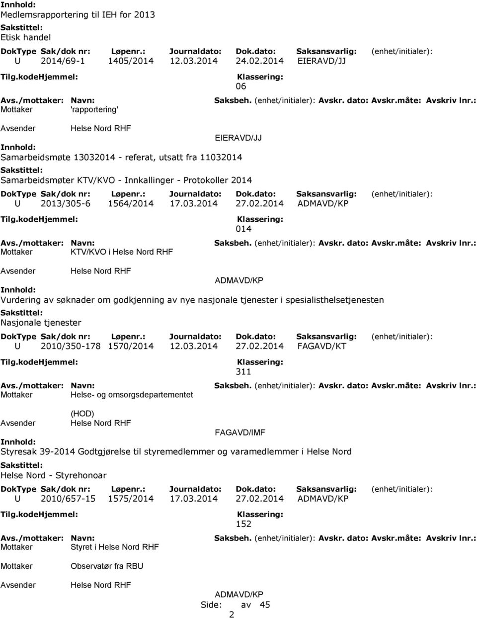 02.2014 ADMAVD/KP KTV/KVO i 014 ADMAVD/KP Vurdering av søknader om godkjenning av nye nasjonale tjenester i spesialisthelsetjenesten Nasjonale tjenester U 2010/350-178 1570/2014 12.03.