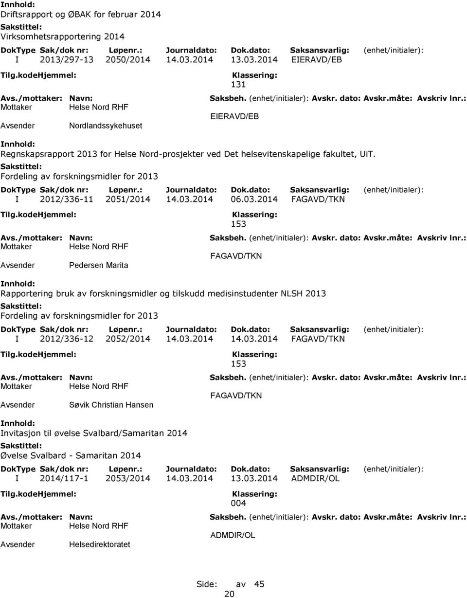 Fordeling av forskningsmidler for 2013 I 2012/336-11 2051/2014 14.03.