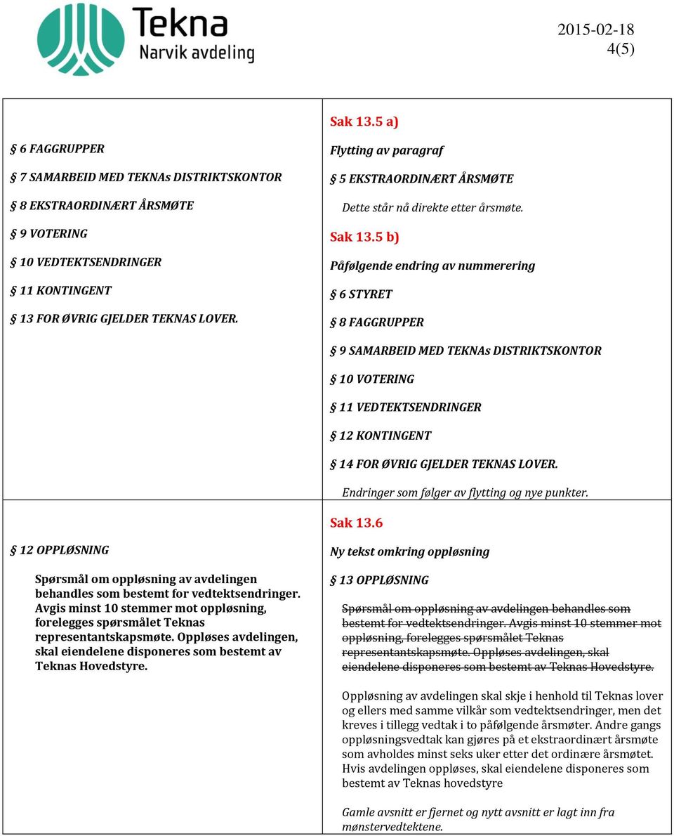 5 b) Påfølgende endring av nummerering 6 STYRET 8 FAGGRUPPER 9 SAMARBEID MED TEKNAs DISTRIKTSKONTOR 10 VOTERING 11 VEDTEKTSENDRINGER 12 KONTINGENT 14 FOR ØVRIG GJELDER TEKNAS LOVER.