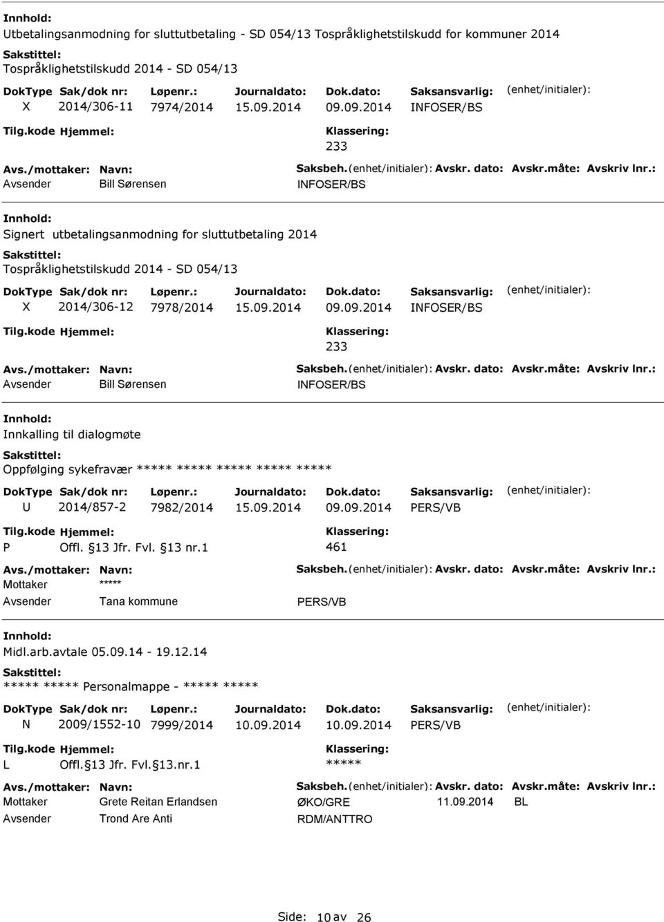 7978/2014 09.09.2014 IFOSER/BS 233 Avsender Bill Sørensen IFOSER/BS Innkalling til dialogmøte Oppfølging sykefravær U 2014/857-2 7982/2014 09.09.2014 P Offl. 13 Jfr.
