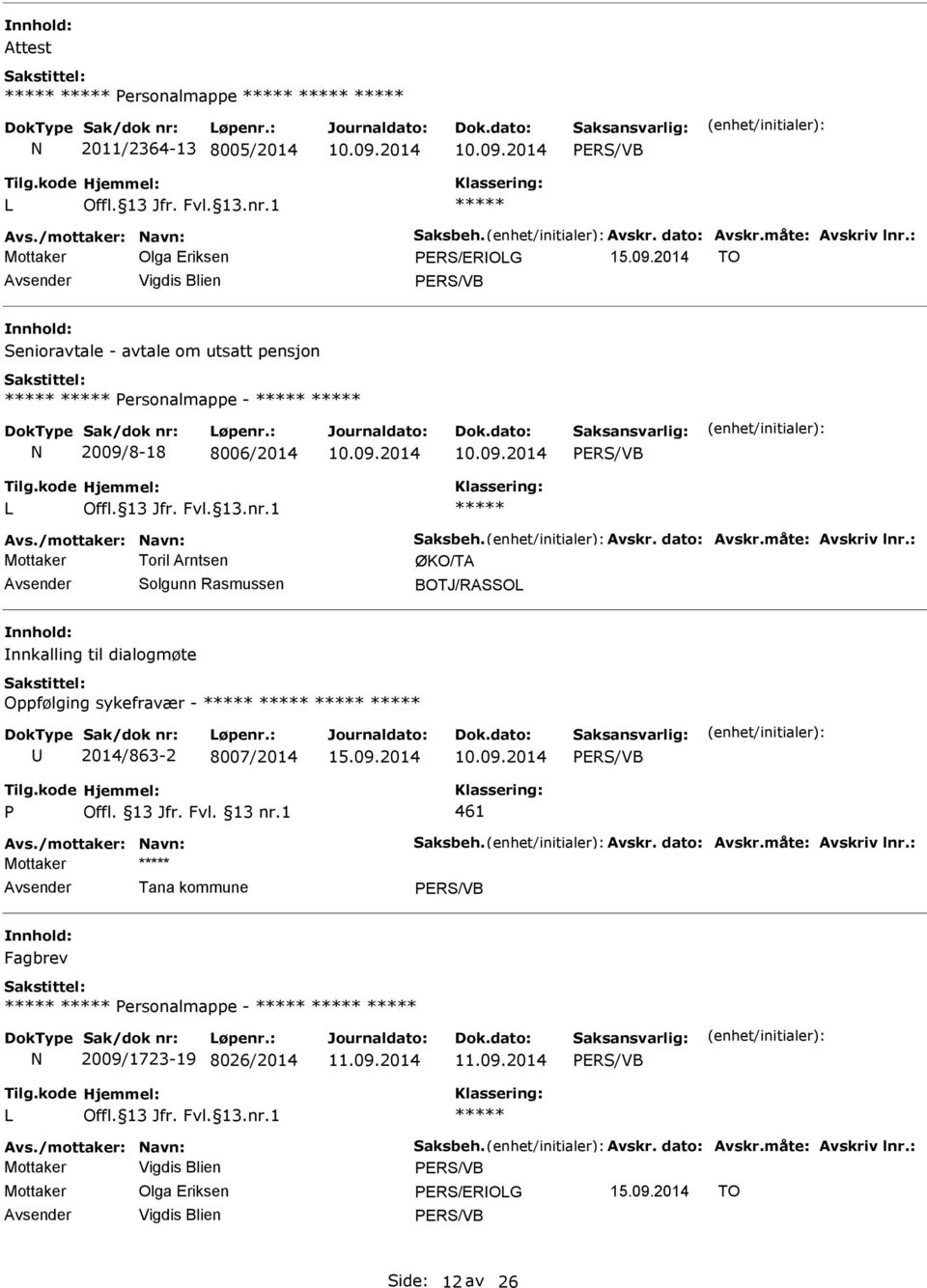 Oppfølging sykefravær - U 2014/863-2 8007/2014 P Offl. 13 Jfr. Fvl. 13 nr.