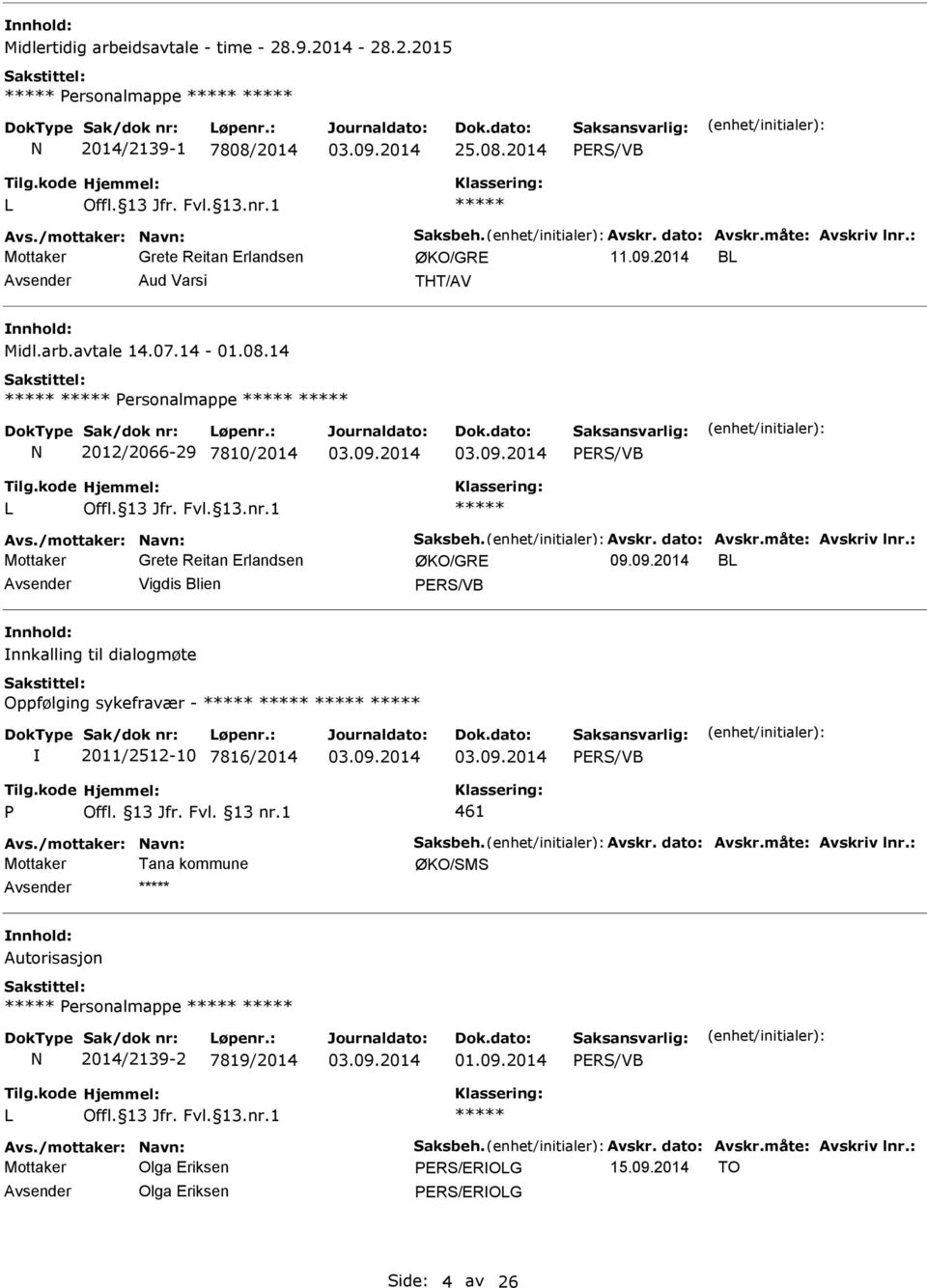 09.2014 B Innkalling til dialogmøte Oppfølging sykefravær - I 2011/2512-10 7816/2014 P Offl. 13 Jfr. Fvl. 13 nr.