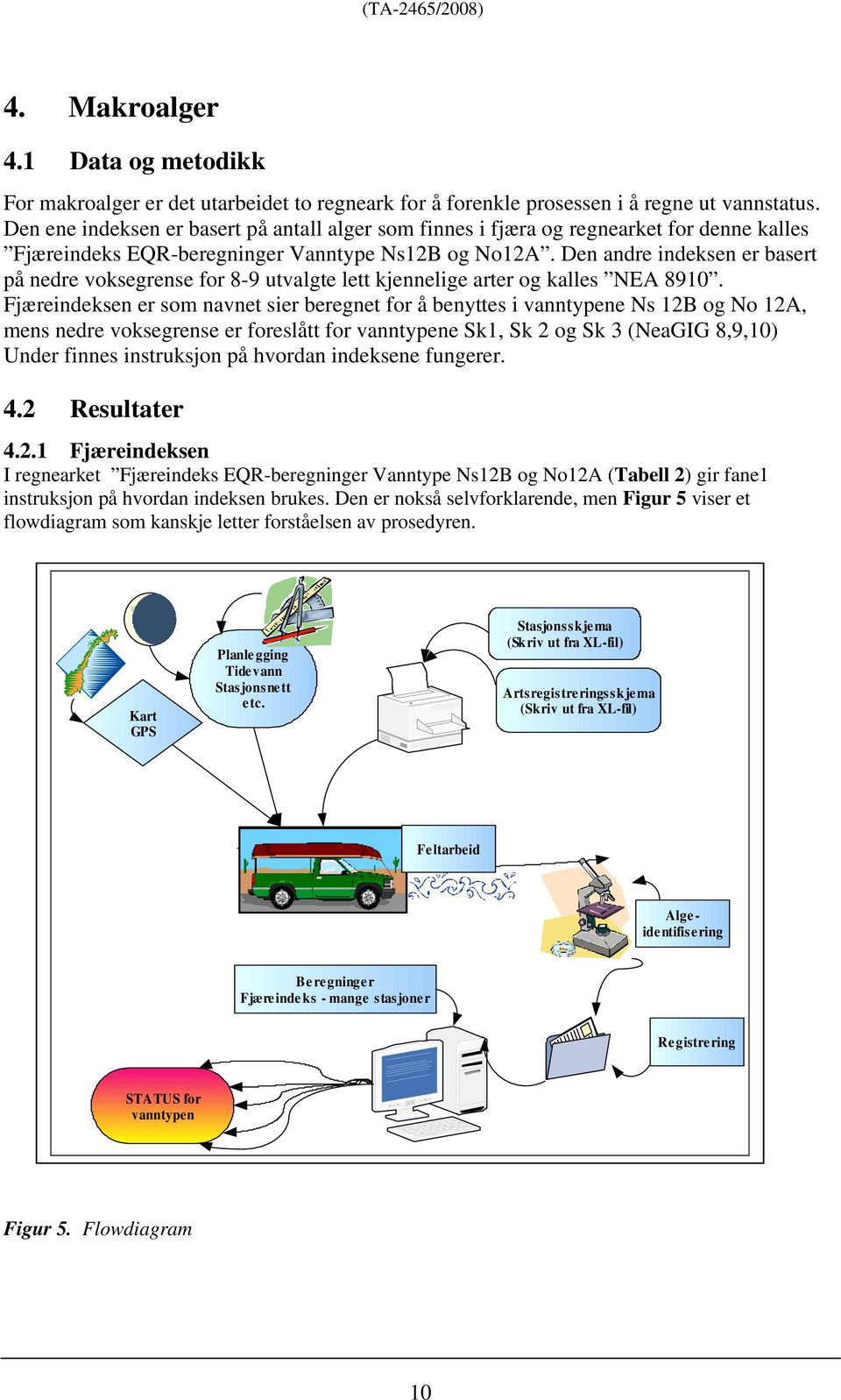 Den andre indeksen er basert på nedre voksegrense for 8-9 utvalgte lett kjennelige arter og kalles NEA 8910.