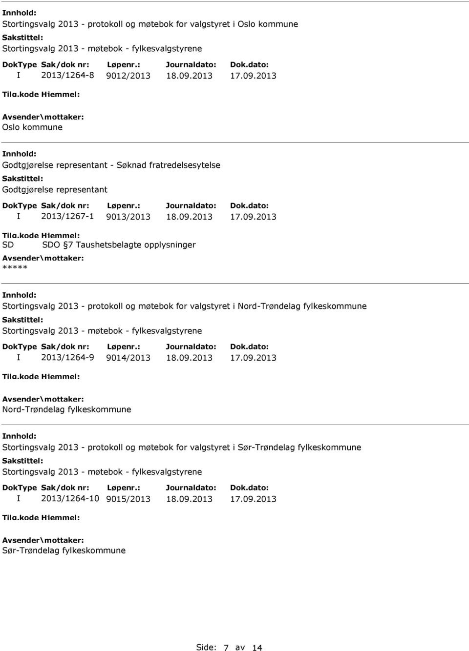 kode SD Hjemmel: SDO 7 Taushetsbelagte opplysninger ***** Stortingsvalg 2013 - protokoll og møtebok for valgstyret i Nord-Trøndelag