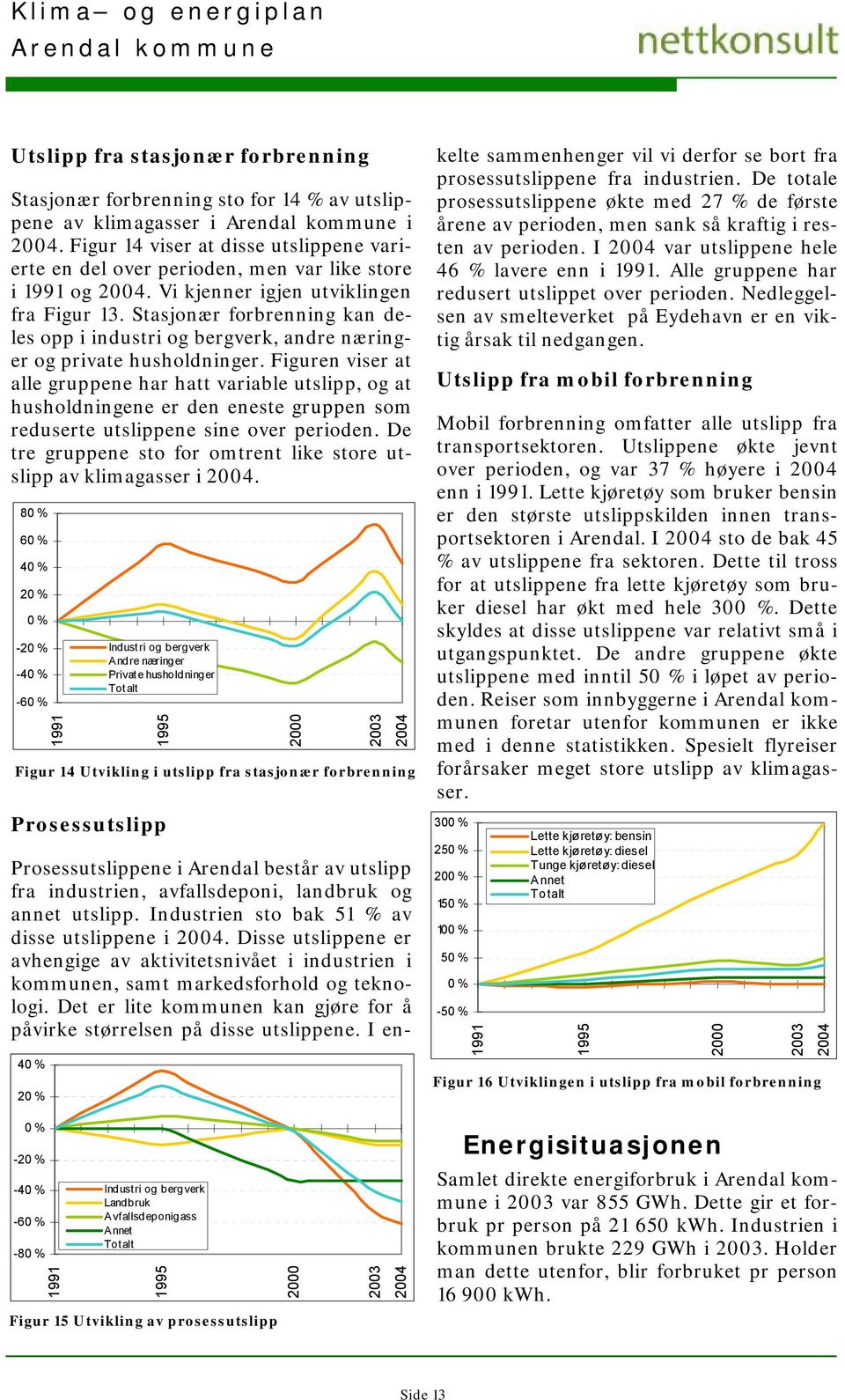 Figuren viser at alle gruppene har hatt variable utslipp, og at husholdningene er den eneste gruppen som reduserte utslippene sine over perioden.