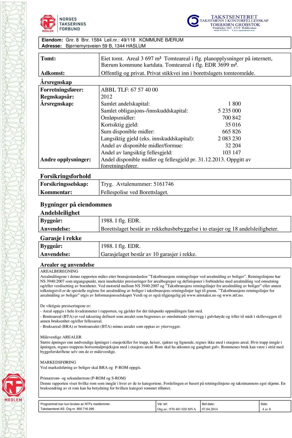 Årsregnskap Forretningsfører: ABBL TLF: 67 57 40 00 Regnskapsår: 2012 Årsregnskap: Samlet andelskapital: 1 800 Samlet obligasjons-/innskuddskapital: 5 235 000 Omløpsmidler: 700 842 Kortsiktig gjeld: