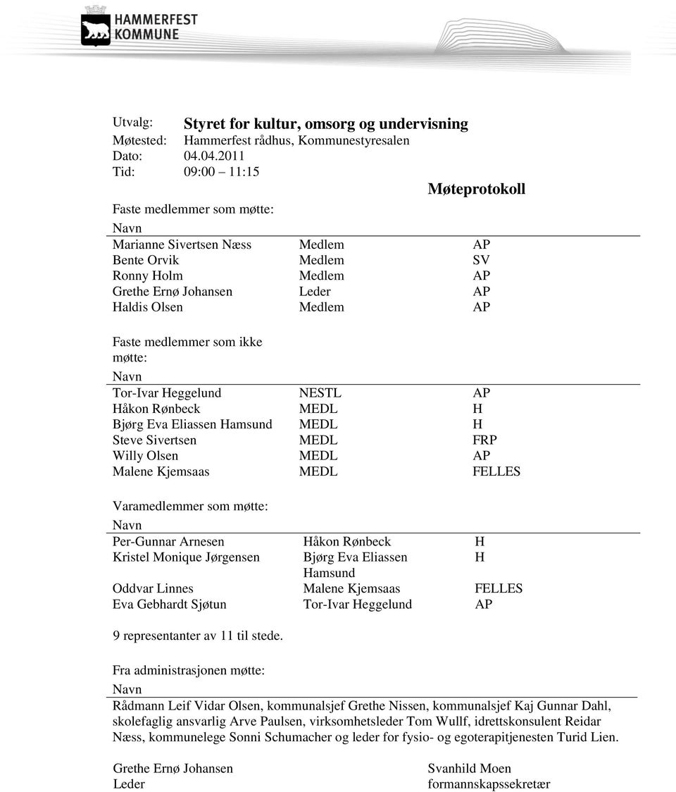 AP Faste medlemmer som ikke møtte: Navn Tor-Ivar Heggelund NESTL AP Håkon Rønbeck MEDL H Bjørg Eva Eliassen Hamsund MEDL H Steve Sivertsen MEDL FRP Willy Olsen MEDL AP Malene Kjemsaas MEDL FELLES