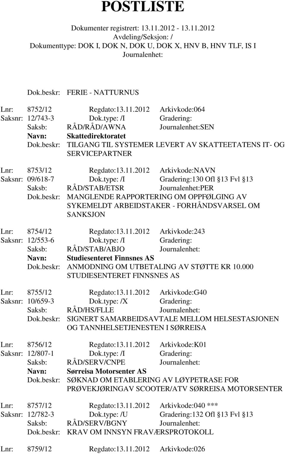 type: /I Gradering:130 Ofl 13 Fvl 13 Saksb: RÅD/STAB/ETSR PER Dok.beskr: MANGLENDE RAPPORTERING OM OPPFØLGING AV SYKEMELDT ARBEIDSTAKER - FORHÅNDSVARSEL OM SANKSJON Lnr: 8754/12 Regdato:13.11.