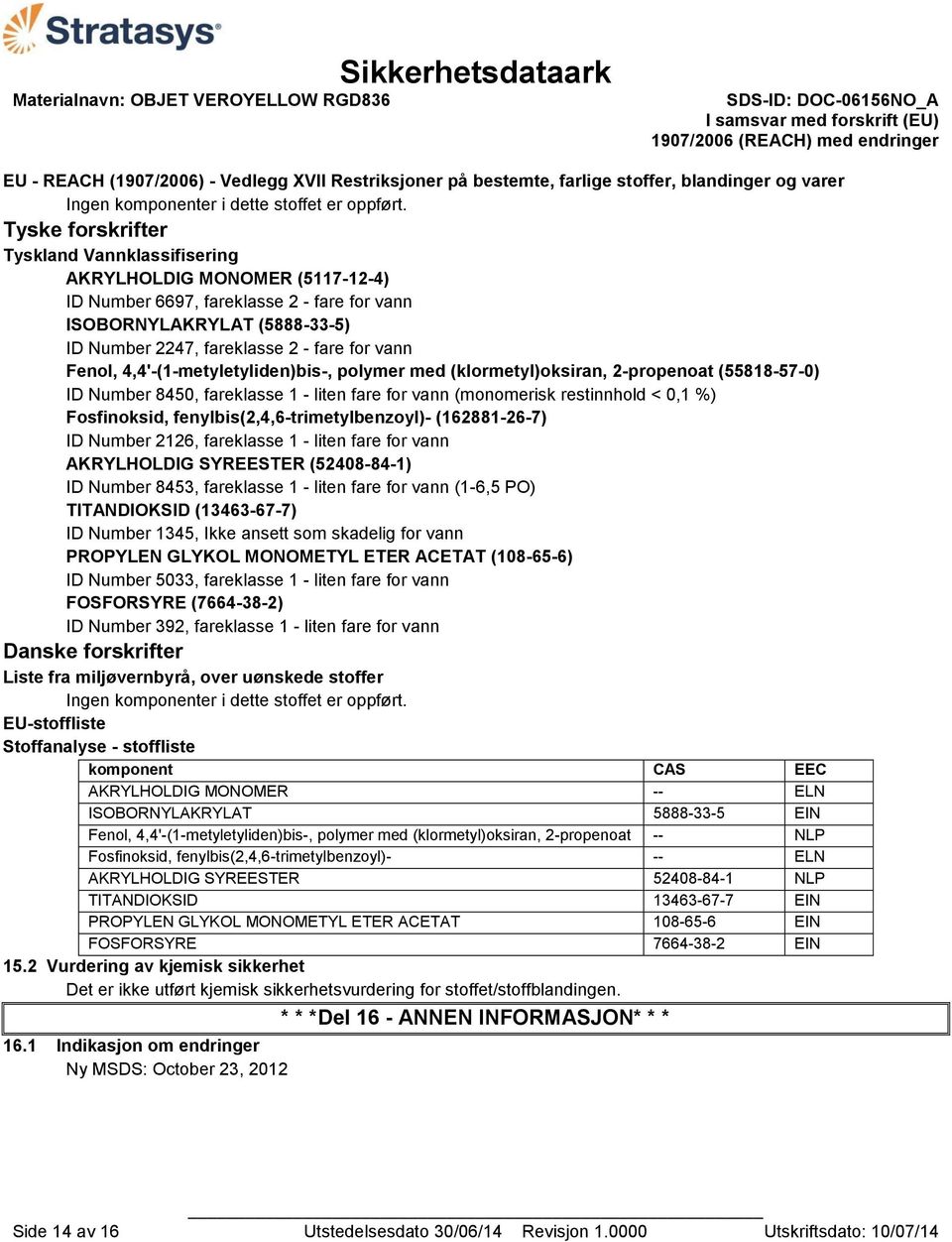 Fenol, 4,4'-(1-metyletyliden)bis-, polymer med (klormetyl)oksiran, 2-propenoat (55818-57-0) ID Number 8450, fareklasse 1 - liten fare for vann (monomerisk restinnhold < 0,1 %) Fosfinoksid,