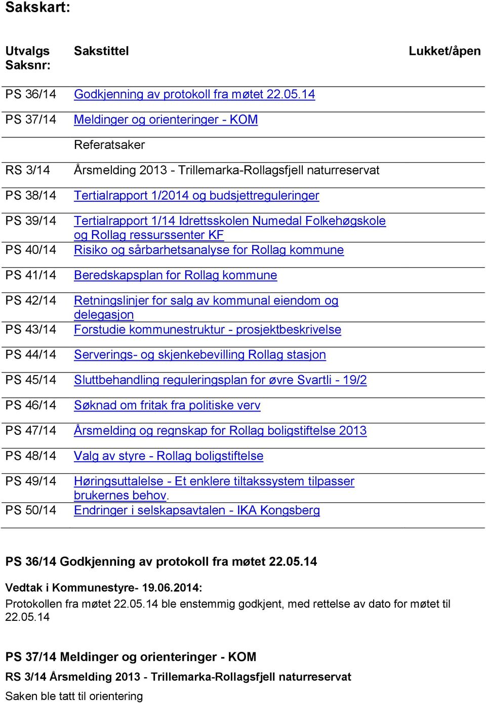 Tertialrapport 1/2014 og budsjettreguleringer Tertialrapport 1/14 Idrettsskolen Numedal Folkehøgskole og Rollag ressurssenter KF Risiko og sårbarhetsanalyse for Rollag kommune Beredskapsplan for