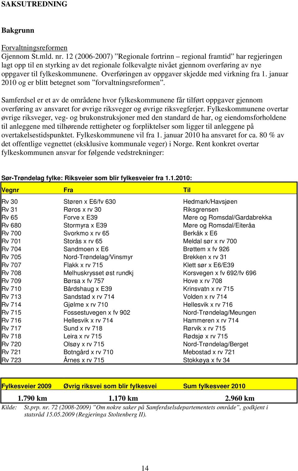 Overføringen av oppgaver skjedde med virkning fra 1. januar 2010 og er blitt betegnet som forvaltningsreformen.